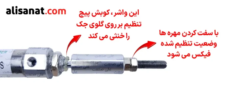 نحوه عملکرد جک پنوماتیک دوسر شافت قابل تنظیم ایرتک سایز 16 در 30 ساخت کشور تایوان