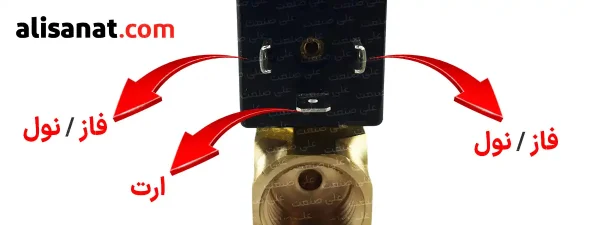 بوبین در یک شیر برقی اتودرین این تصویر نمای متصل کردن سیم های برق به بوبین شیر برقی اتودرین است
