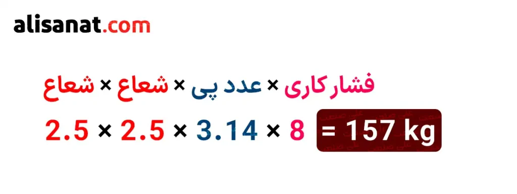 قدرت بیرون آمدن جک که به طور واضحی در این تصویر اعداد را در فرمول محاسبه قدرت جک قرار دادیم و آن را محاسبه کردیم