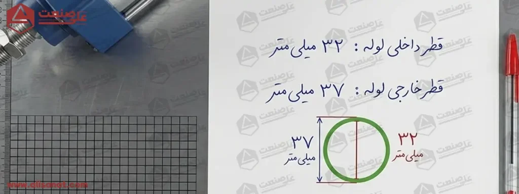 قطر لوله جک پنوماتیک چهارمیل دارای دو سایز است که ابعاد داخل و بیرون آن در این تصویر مشخص شده است