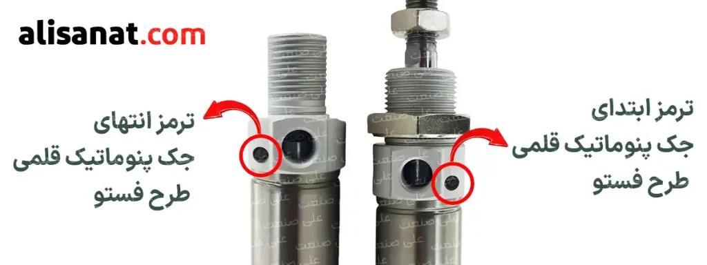 ترمز ابتدا و انتها در جک قلمی طرح فستو از کوبیده شدن جک در ابتدا و انتهای کورس حرکتی خودش جلوگیری می کند و باعث می شود تا جک آهسته تر ایستاده و ضربه نداشته باشد - علی صنعت