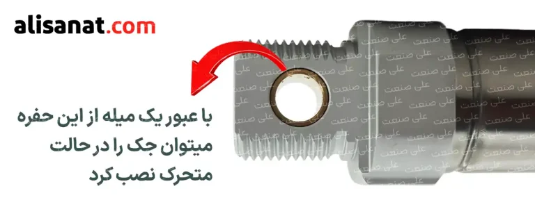 نحوه نصب جک پنوماتیک قلمی طرح فستو در یک سیستم از طریق حلقه انتهای آن به تصویر کشیده شده است