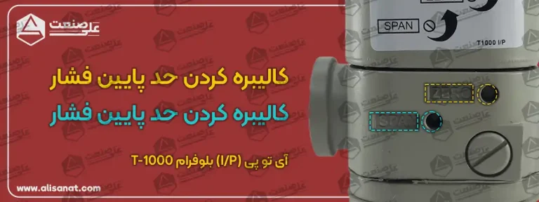 کالیبره کردن آی تو پی بلوفرام برای حد بالا و پایین در این رگلاتور امکان پذیر است