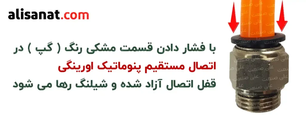آزاد کردن شیلنگ پنوماتیک در اتصال مستقیم پنوماتیک با فشار دادن گپ اتصال به داخل انجام شده و شیلنگ پنوماتیک آزاد می شود