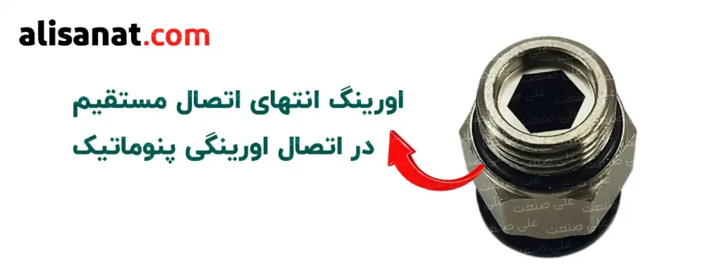 اورینگ در اتصال مستقیم پنوماتیک اورینگی همانطور که در تصویر مشخص شده است ، به درستی در قسمت نشیمنگاه اتصال به هنگام بستن قرار گرفته و با آب بند کردن آن ، مانع از نشت هوای فشرده به بیرون می شود