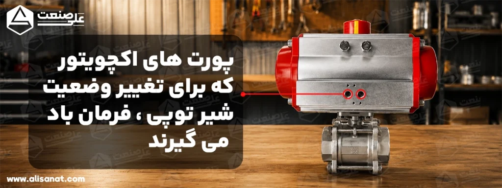 اکچویتور کوپل شده مطابق این تصویر است و از طریق حفره های بر روی اکچویتور می توان به شیری که بر روی آن کوپل شده است فرمان داد