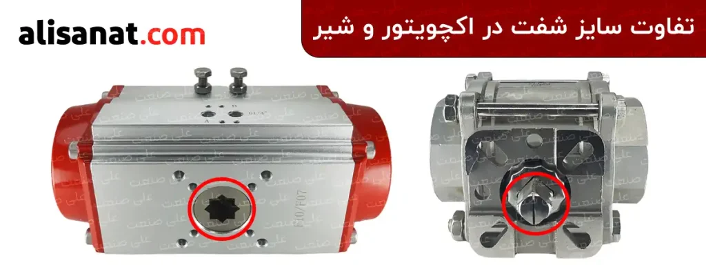 تفاوت شفت و لزوم استفاده از تبدیل ستاره ای اکچویتور سبب می شود تا ابعاد هر دو شفت به تناسب یکدیگر در آمده و با یکدیگر درگیر باشند