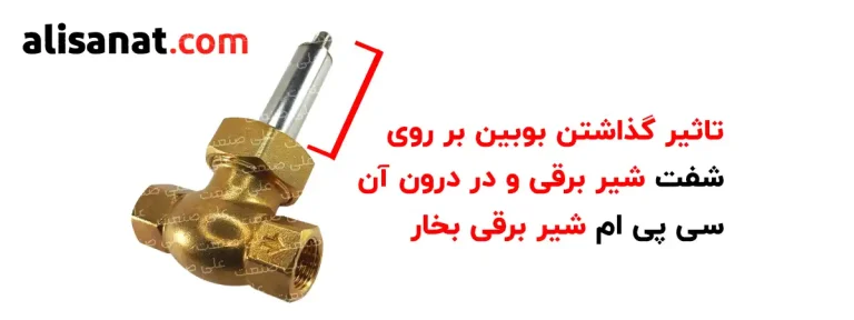 شفت و سی پی ام در شیر برقی بخار که به وسیله تحریک بوبین شیر برقی بخار تحت تاثیر قرار گرفته و باعث تغییر وضعیت در شیر برقی می شوند