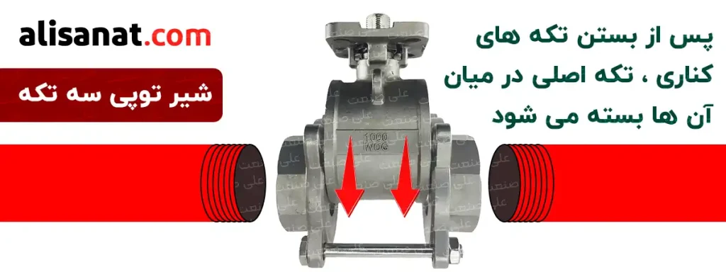 مشکل بستن شیر توپی دو تکه استیل به نحوی است که می تواند برای محل هایی که محدودیت چرخش به هنگام بسته شدن وجود دارد مناسب باشند