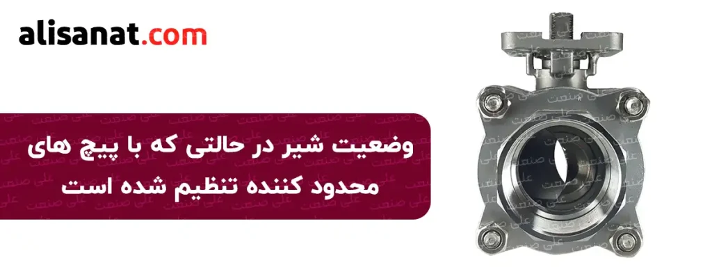 وضعیت شیر پس از تنظیم شدن با پیچ تنظیم که پس از تنظیم همانطور که در تصویر می بینید به شکل نیمه باز شده و دبی عبوری را محدود می کند