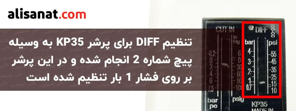 تنظیم DIFF در پرشر KP35 حد پایین فشار را تعیین کرده و در صورتی که سیستم تا این حد افت فشار پیدا کند ، پرشر فشار سوئیچ را برای اپراتور ارسال می کند