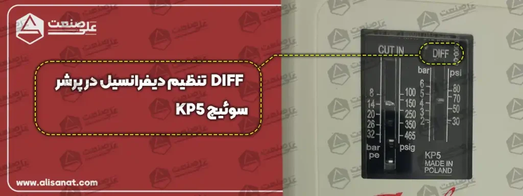 تنظیم دیفرانسیل در پرشر سوئیچ KP5