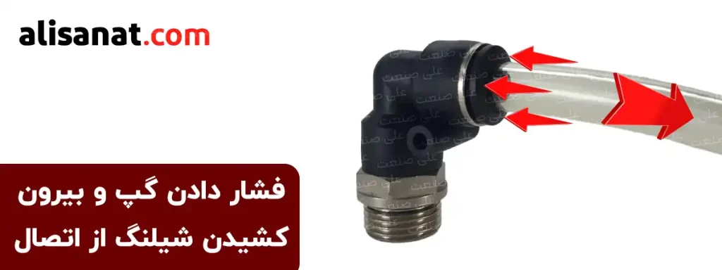خارج کردن شیلنگ از اتصال زانویی اورینگی به وسیله فشار دادن گپ پلاستیکی که بر روی اتصال قرار دارد انجام شده و به همین وسیله اتصال شیلنگ آزاد می شود