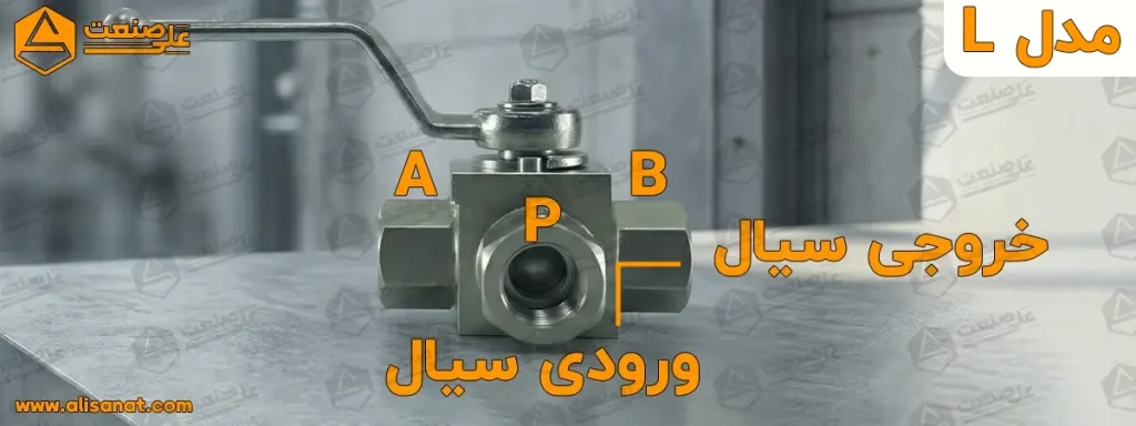 مسیر ورود و خروج سیال در حالت L در شیر ربع گرد سه تکه هیدرولیک که در یکی از حالت های این شیر ، یکبار از پورت P که در تصویر مشخص است به پورت B مسیر راه پیدا می کند
