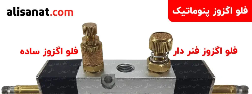بستن فلو اگزوز فنری و ساده به حفره اگزوز سبب تنظیم دبی خروجی و گرفتن صدای آزار دهنده باد در سیستم می شود
