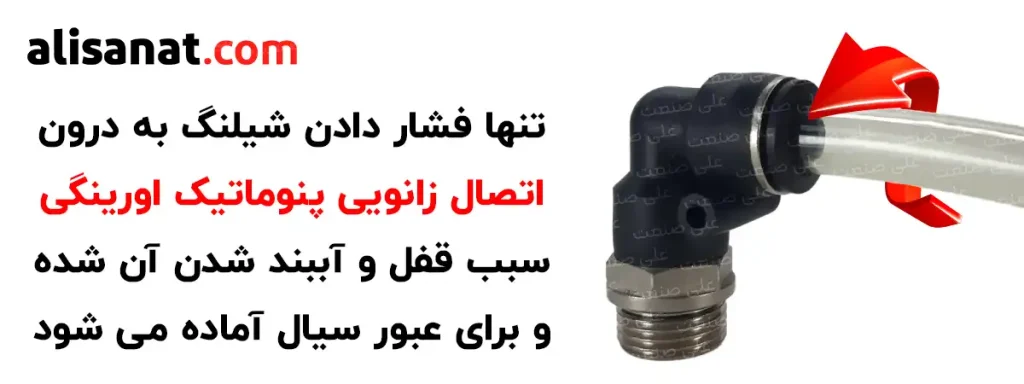 قفل شدن شیلنگ در اتصال زانویی فیتینگی پنوماتیک با فشار دادن شیلنگ در درون قسمت شیلنگ خور اتصال انجام شده و به طور کامل آببند می شود