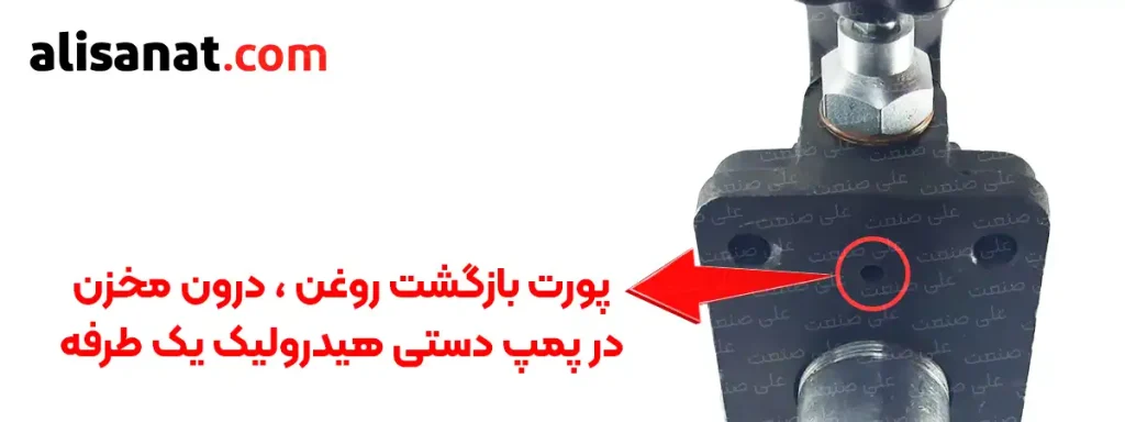پورت بازگشت روغن درون مخزن در پمپ دستی هیدرولیک در زیر پمپ قرار دارد که مسیر برگشت روغن به این حفره هدایت می شود