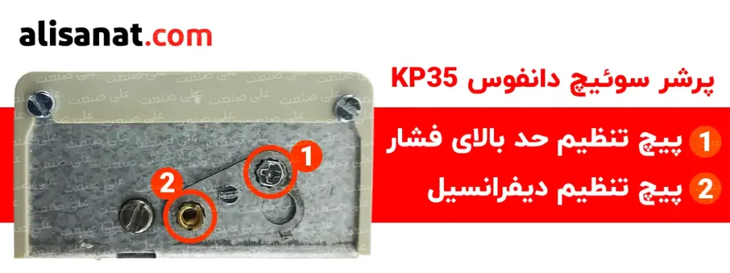 پیچ تنظیم حد بالای فشار و دیفرانسیل در پرشر KP35 از طریق دو پیچی که در بالای این پرشر وجود دارد امکان پذیر می باشد