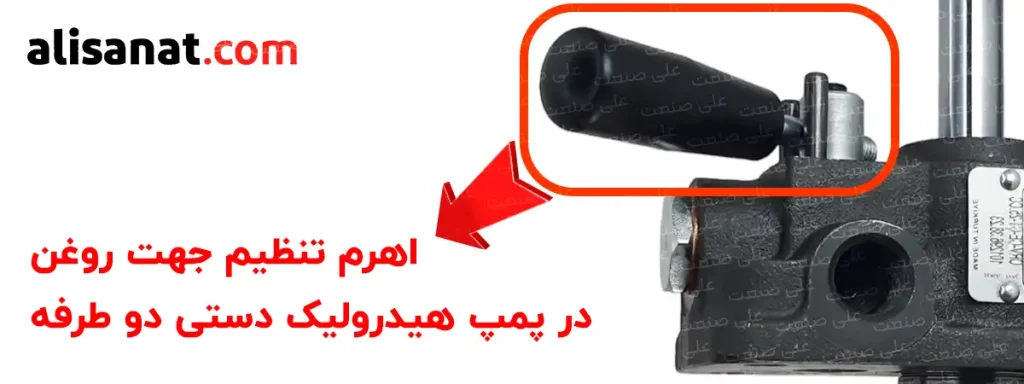 اهرم تنظیم جهت روغن در پمپ هیدرولیک دستی دو طرفه اوروال طبق تصویر بوده و با حرکت دادن آن در دو سمت چپ و راست ، مسیر جریان روغن نیز تغییر پیدا می کند
