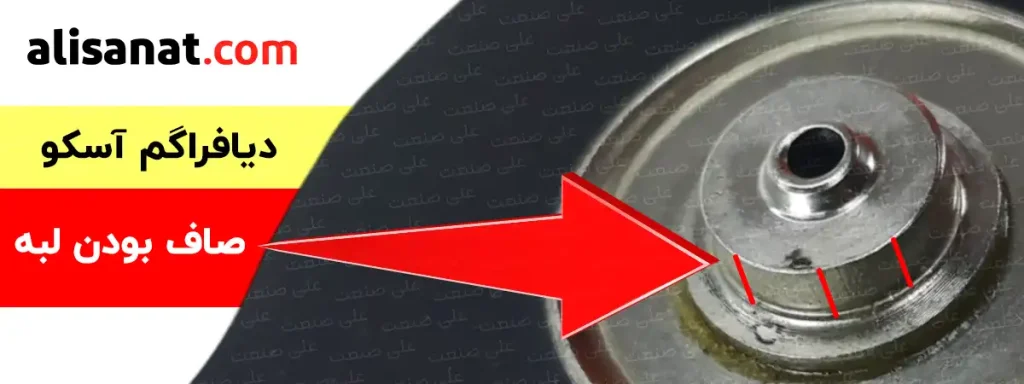 تفاوت دیافراگم آسکو با دیافراگم شیر چینی در تصویر مشخص شده است و با نگاه کردن به آن متوجه بدون پله بودن آن نسبت به دیافراگم شیر برقی چینی شده و میبینیم که به شکل مستقیم بالا آمده است