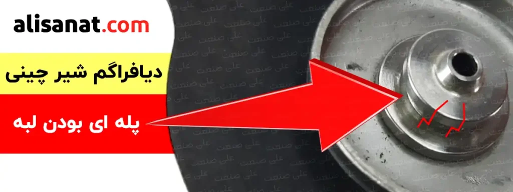 تفاوت دیافراگم آسکو با دیافراگم شیر چینی در این تصویر مشخص شده است و به طور واضح ، پله ای در دهانه دیافراگم شیر برقی چینی وجود دارد که در دیافراگم شیر بک فیلتر آسکو این مورد را نداریم