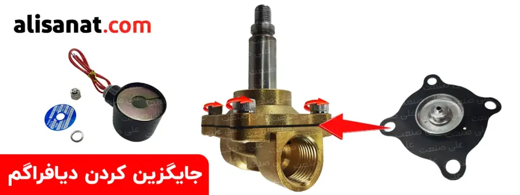 جایگزین کردن دیافراگم شیر برقی چینی 2-2 یک دیافراگم لاستیکی است که با باز کردن چهار پیچی که در بالای شیر برقی قرار دارد ممکن شده و به آسانی قابل تعویض است