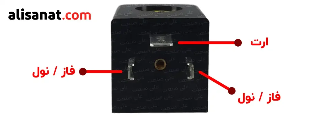 سیم های برق بوبین شیر برقی بوش دارای سه سیم است که در این تصویر مشخص شده است و عبارتند از : فاز / نول / ارت