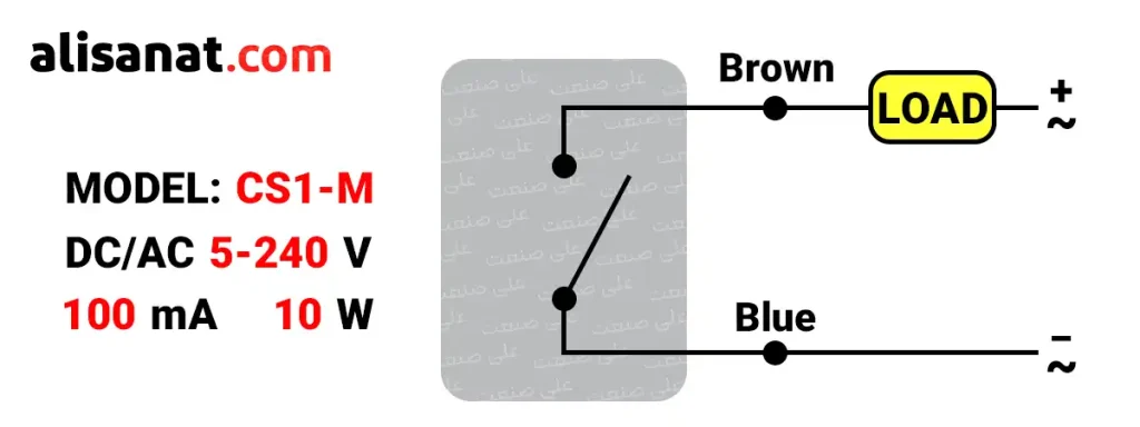 عملکرد فنی سنسور جک DNC پنوماتیک