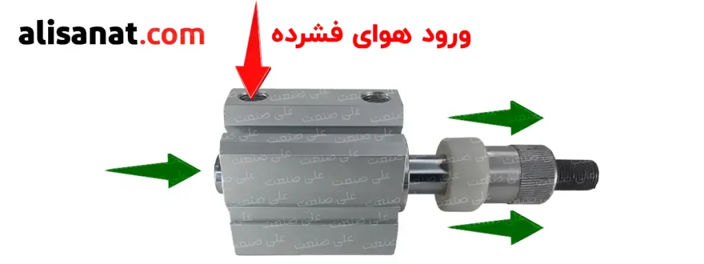ورود باد به یک پورت از جک کامپکت پنوماتیک تنظیم دار سبب حرکت شفت جک به یک سمت شده و پیچ تنظیم هیچگونه دخالتی در عملکرد جک تا به این لحظه ندارد