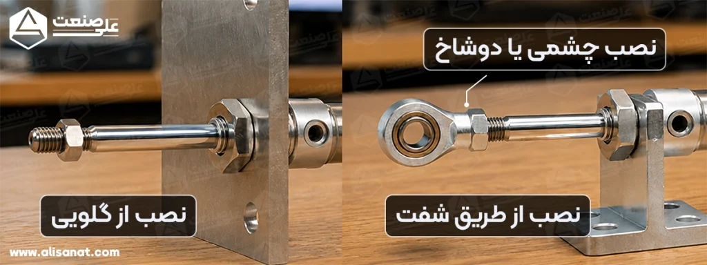 محل نصب جک پنوماتیک دو سر شفت قلمی استیل طبق همین تصویر به دو شکل رایج قابل نصب است ، یکی از طریق رزوه گلویی و مهره هایی که دارند و دیگری از طریق رزوه سمت شفت جک که به وسیله چشمی و دو شاخ قابلیت نصب پیدا می کند