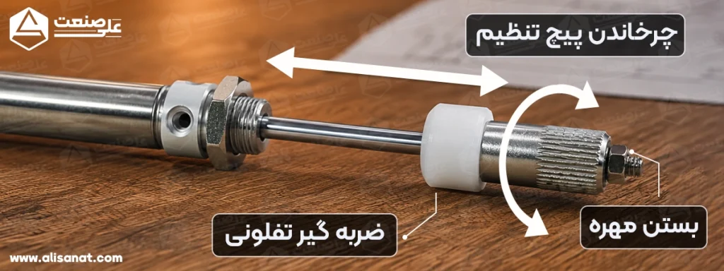 4 نحوه عملکرد جک قلمی استیل دو سر شفت قابل تنظیم