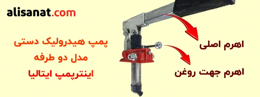 اهرم های پمپ هیدرولیک دستی اینترپمپ دو طرفه به این شکل است که یک اهرم دستی اصلی داشته و اهرم دیگری برای تغییر مسیر حرکت روغن در نظر گرفته شده است و با حرکت دادن اهرم اصلی فشار سازی در روغن انجام می شود