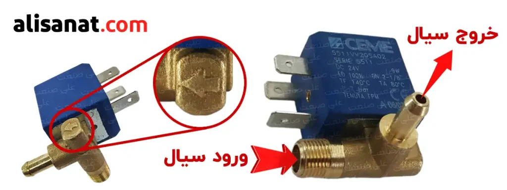 پورت های ورود و خروج سیال در شیر برقی اتو کلاو با توجه به فلش حک شده بر روی بدنه شیر برقی بوده و باید توجه داشته باشیم که برعکس وصل نشود انتهای فلش ، ورود سیال به شیر برقی و نوک فلش ، خروجی سیال از آن می باشد