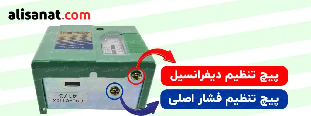 پیچ تنظیم دیفرانسیل و پیچ تنظیم فشار اصلی در پرشر سوئیچ فشار ساگی نامی به این شکل است که با تنظیم فشار اصلی ، حد بالای فشار یعنی مقداری که فشار به آن حد برسد پرشر سوئیچ می دهد مشخص شده و با تنظیم دیفرانسیل ، میزان فشار پایین تر از فشار اصلی که بیان می کند اگر فلان مقدار از فشار اصلی پایین آمد سوئیچ بدهد ، مشخص و تعیین می شود