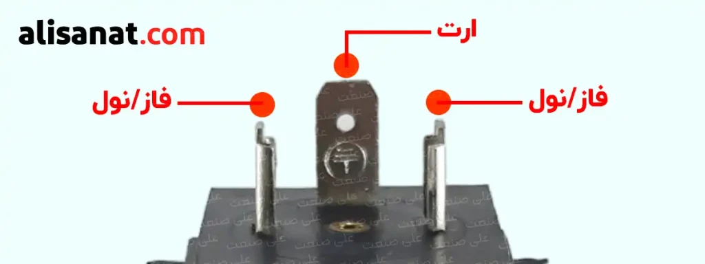 اتصال برق به بوبین شیر برقی آرون به این شکل است که سه سوکت بر روی بوبین وجود دارد که از این 3 تا 2 تای آن ها در روبروی یکدیگر قرار دارند که باید سیم های فاز و نول را به آنها متصل کنیم و پین تکی که در سمت دیگر قرار دارد ارت است