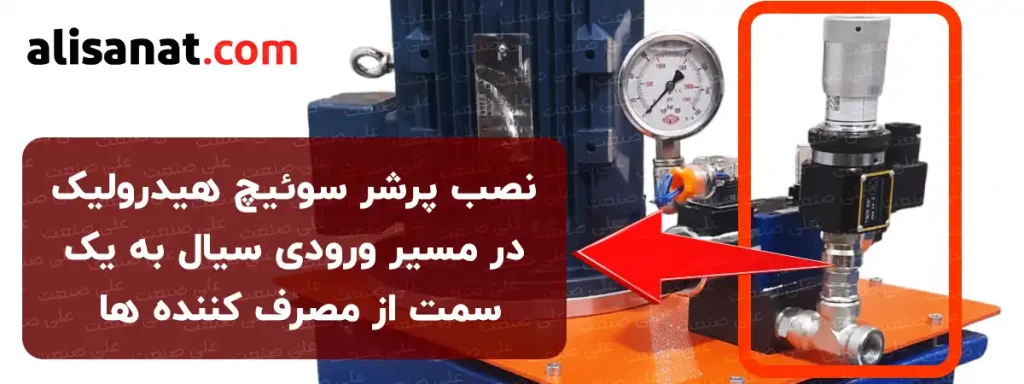 نصب پرشر سوئیچ هیدرولیک در مسیر ورودی سیال به سیستم بوده و می توان با رسیدن فشار سیسستم به حدی که بر روی این پرشر تنظیم می شود و به کمک سوئیچی که می دهد می توان کار های متنوعی را در سیستم انجام داد