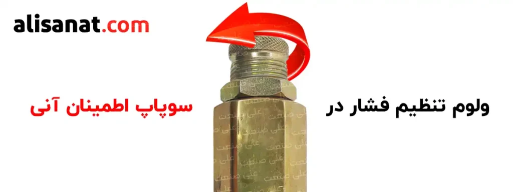 ولوم تنظیم فشار در سوپاپ اطمینان آنی در بالای آن قرار گرفته و می توان به کمک آن حد بالای فشاری که لازم است سوپاپ در آن عمل کند را تعیین کنیم که از آن فشار به بعد فسار مازاد به بیرون تخلیه شود