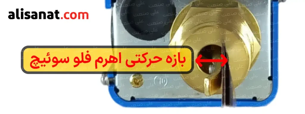 بازه حرکتی اهرم فلو سوئیچ تیغه ای ساگی نامی به شکلی است که اگر اهرم در همین مقدار کمی که در تصویر مشاهده می کنید به حرکت در بیاید ، فلو سوئیچ تیغه ای ساگی نامی یک سوئیچ الکتریکی را قطع و یا وصل خواهد کرد