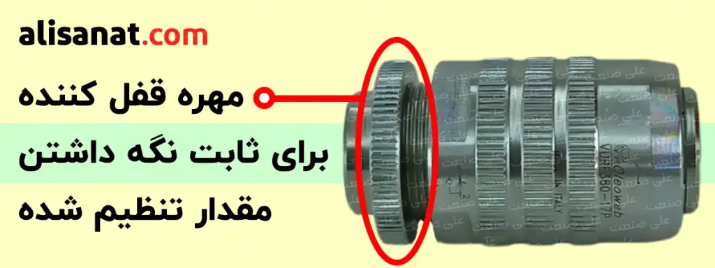 مهره قفل کننده در فلو کنترل مچی هیدرولیک سبب می شود مقدار دبی تنظیم شده پس از تنظیم توسط اپراتور ثابت نگه داشته شده و بهم نخورد