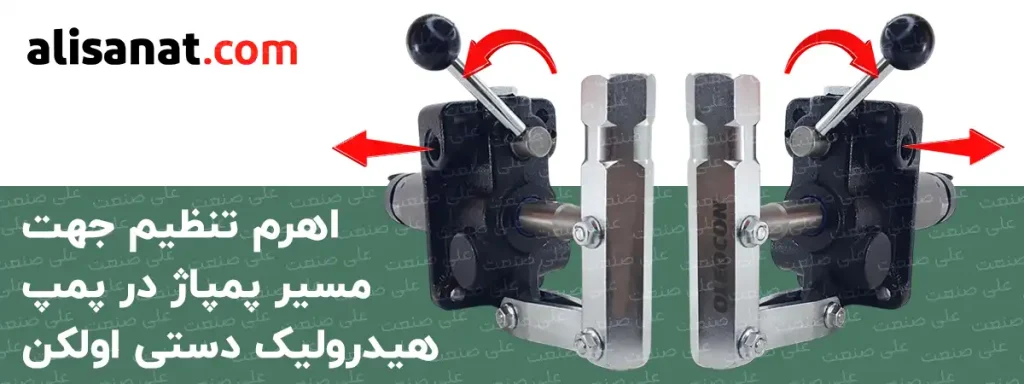 اهرم تنظیم جهت پمپاژ روغن در پمپ هیدرولیک دستی اولکن به شکلی تعبیه شده است که سر اهرم به سمت هر حفره ای که باشد ، پمپاژ روغن به جهت همان حفره انجام خواهد شد
