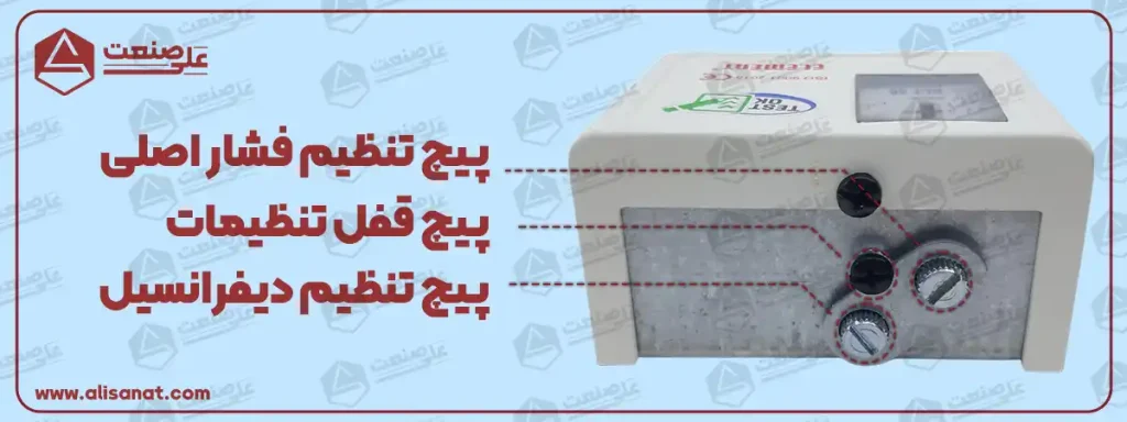 پیچ های تنظیم پرشر سوئیچ المنت ELT 36 شامل سه پیچ است که عبارتند از پیچ تنظیم فشار اصلی ، پیچ تنظیم فشار دیفرانسیل و پیچ قفل کردن دو پیچ فشار اصلی و دیفرانسیل