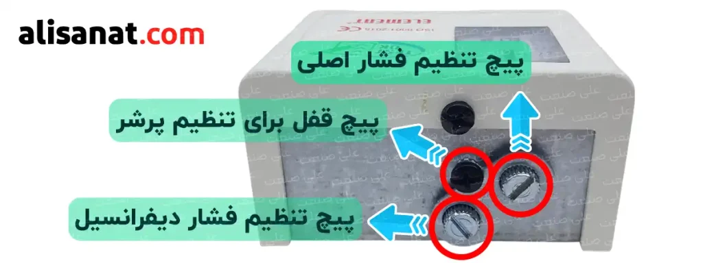 پیچ های تنظیم پرشر سوئیچ المنت ELT 36 شامل سه پیچ است که عبارتند از پیچ تنظیم فشار اصلی ، پیچ تنظیم فشار دیفرانسیل و پیچ قفل کردن دو پیچ فشار اصلی و دیفرانسیل