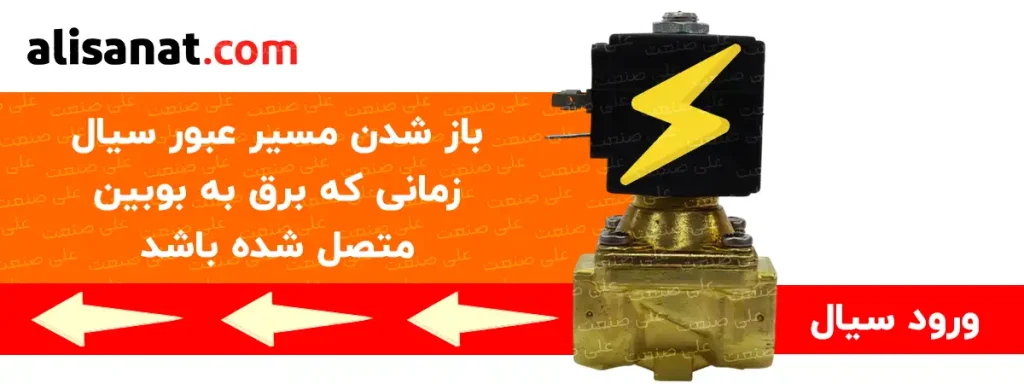 باز شدن مسیر سیال در هنگام وصل جریان به شیر برقی امری طبیعی بوده و می تواند این تغییر مسیر در حرکت سیال را برایمان به وجود آورد