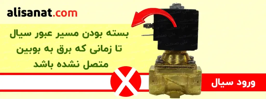 شیر برقی ode 20 بار در حالت بدون برق به این شکل است که در این حالت سیال اجازه عبور نداشته و پشت شیر برقی محبوس است و در انتظار برای وصل شدن جریان برق به بوبین