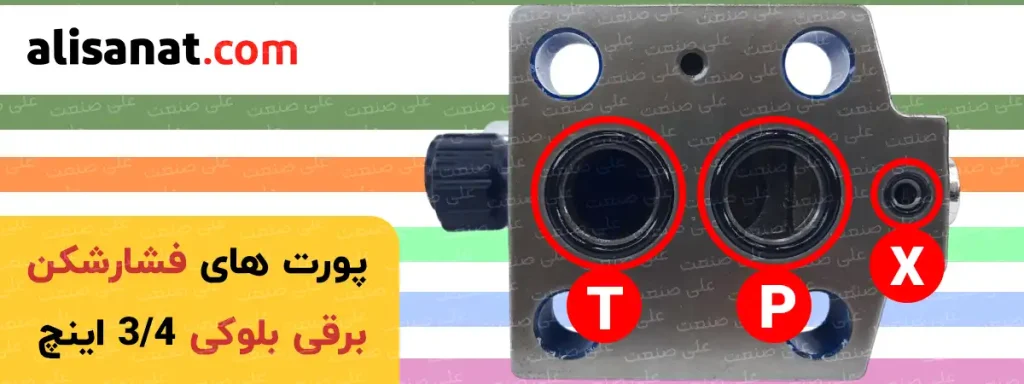 پورت های فشار شکن برقی بلوکی سه چهارم به ترتیبی که در عکس عنوان شده است شامل سه پورت P ، T و X می باشد که به ترتیب پورت تخلیه ، پورت ورود فشار به سیستم و پورت پیلوت نام دارند