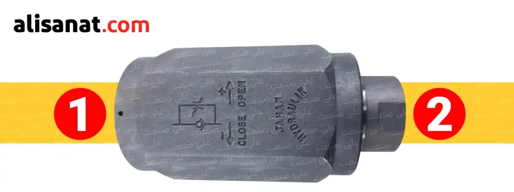 پورت های فلو کنترل مچی هیدرولیک جهان با توجه به نقشه درج شده بر روی آن مشخص شده است و به این ترتیب سیال از پورت 1 به 2 آزادانه حرکت کرده و از پورت 2 به 1 تحت کنترل فلو می باشد