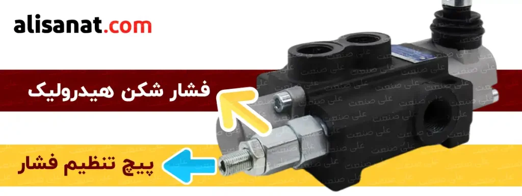 فشار شکن در شیر تکدسته هیدرولیک تایژو در قسمت جلوی شیر در نظر گرفته شده است تا از افزایش بیش از حد فشار در شیر دستی و همچنین تمام سیستم جلوگیری شود