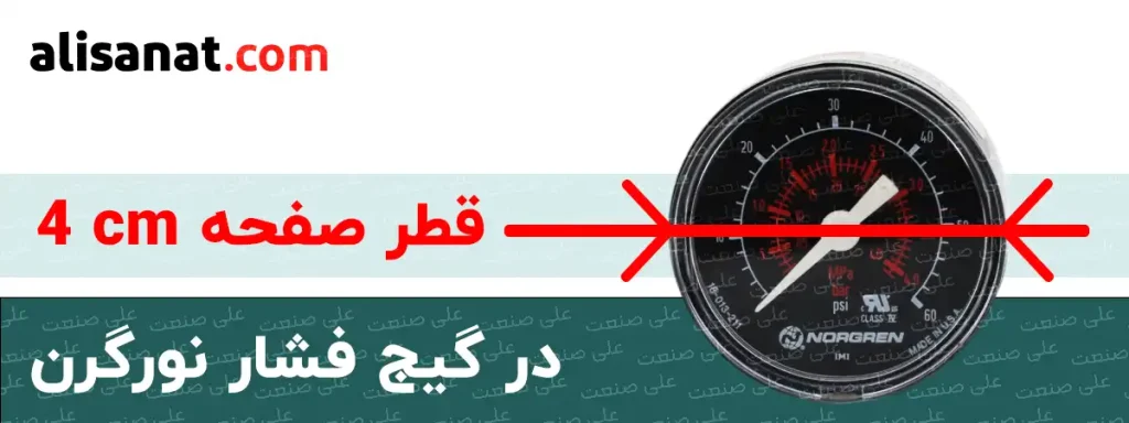 قطر صفحه در گیج فشار نورگرن برابر با 4 سانتی متر است که به شکل خشک و بدون روغن طراحی گردیده است