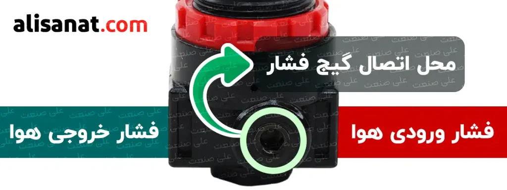 مسیر ورودی و خروجی در رگلاتور پنوماتیک طرح ایرتک به شکلی است که در تصویر مشخص گردیده و همچنین پورت اتصالی برای نصب گیج فشار نیز برای آن در نظر گرفته شده است
