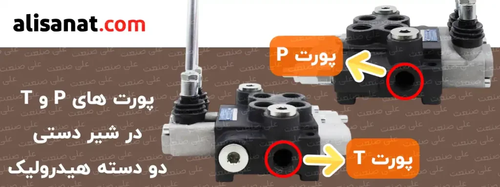 پورت های شیر دو دسته هیدرولیک تایژو در ابتدا شامل دو پورت اصلی P و T است که در تصویر قابل مشاهده است